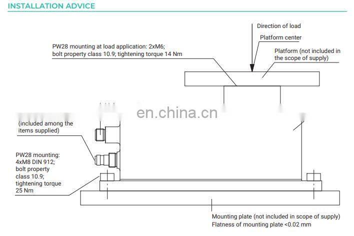 HBM PW28 Single Point Load Cell For Dynamic Weighing Task