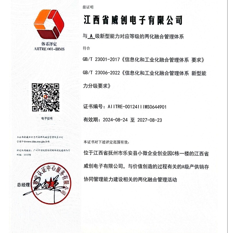 Certificate of Integration Management 