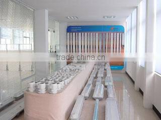 Taizhou Shangyuan Plastic Illumination Co., Ltd. company overview - view 4