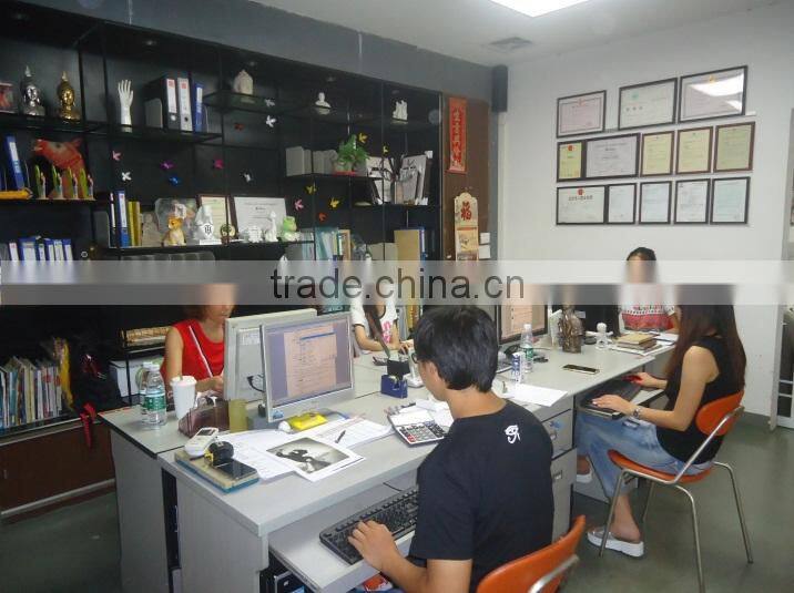 Summit Crafts Industrial Limited company overview - view 3