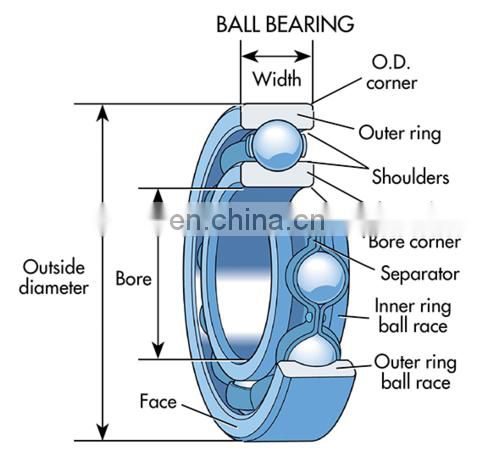 608 skateboard bearing deep groove ball bearing 608