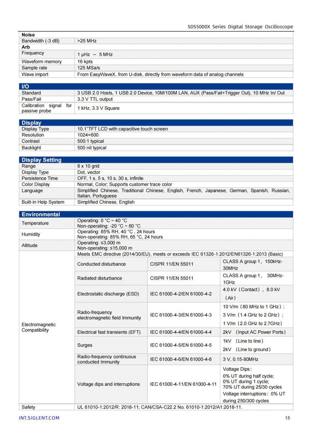 SDS5000X_Datasheet_EN02E_16.jpg
