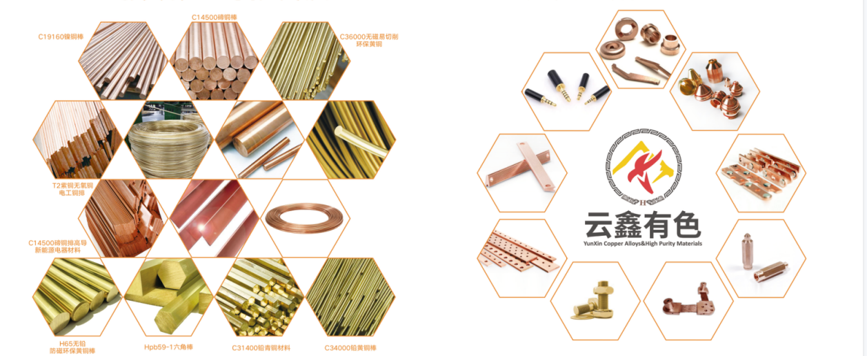 Sichuan Yunxin Copper Alloy CO., Ltd. company overview - view 2