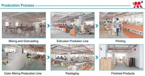 Xiamen Yimin Industry And Trade Co.,ltd company overview - view 2