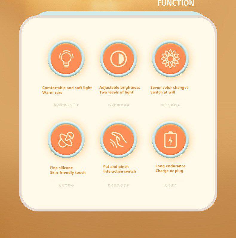 Creative Unicorn Nightlight Children Feeding Sleep Pat Light Bedroom Night Light