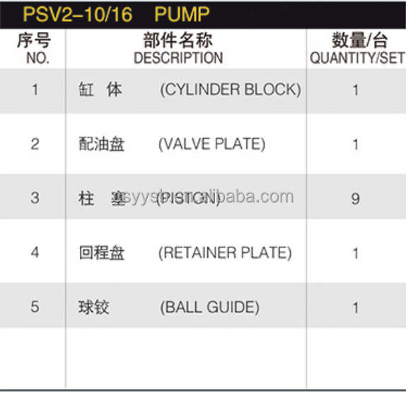 construction machine Hydraulic spare parts KAYABA KYB PSVS-37/90 PSV-10/16 PSV-37C PSV2-10/16 hydraulic pump Repair Kit Parts