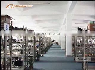 Ningbo Jalyn Imp. & Exp. Co., Ltd. company overview - view 4
