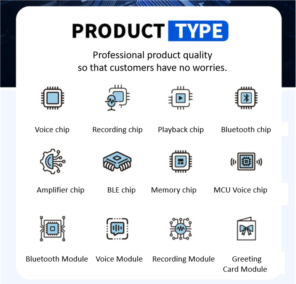Product Type