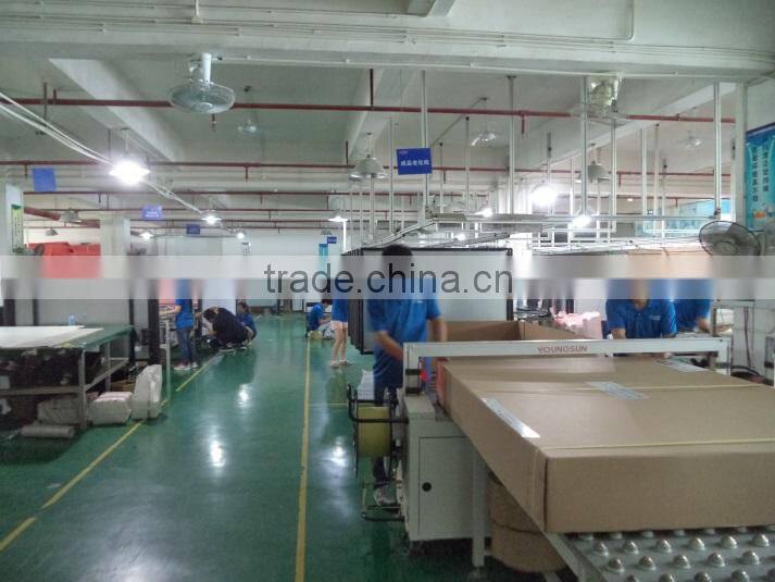 Shenzhen Iboard Technology Co., Ltd. company overview - view 4