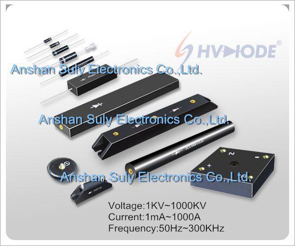 Anshan Suly Electronics Co., Ltd. company overview - view 1