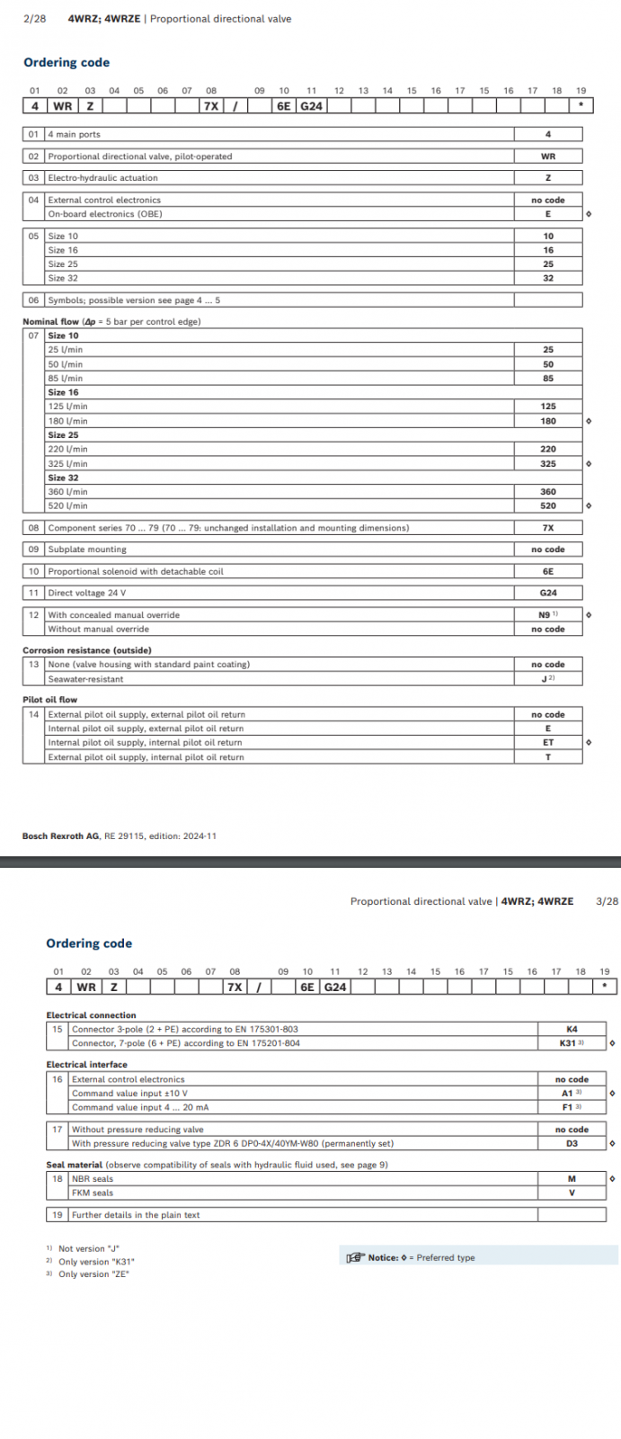 4WRZE Rexroth R900705138 Proportional Directional Control Valve 4WRZE10W6-85-7X/6EG24N9ETK31/F1D3M