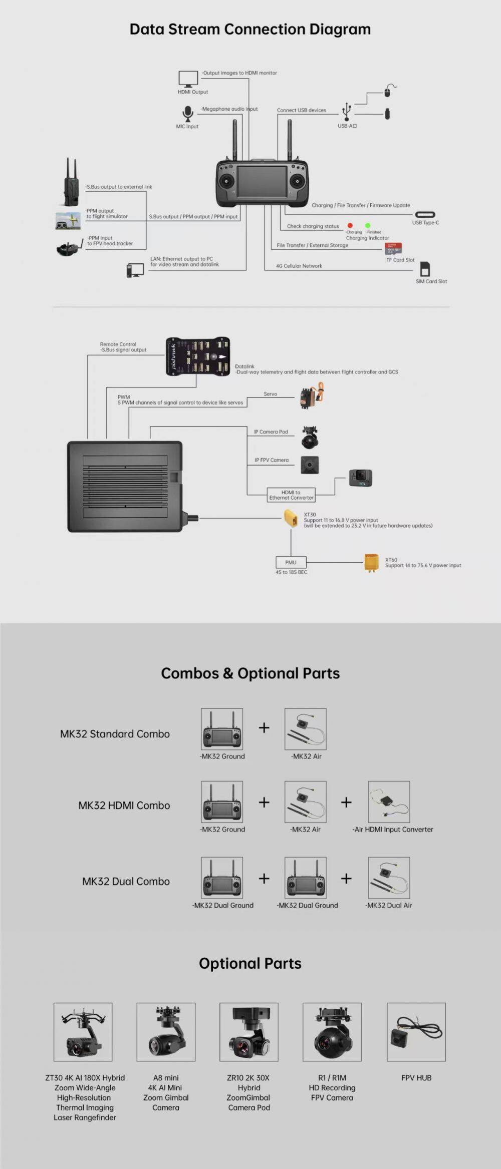 MK32详情页-PC英文版2
