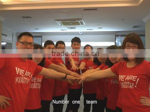 Zhejiang Yaoda Imp&Exp Co., Ltd. company overview - view 1