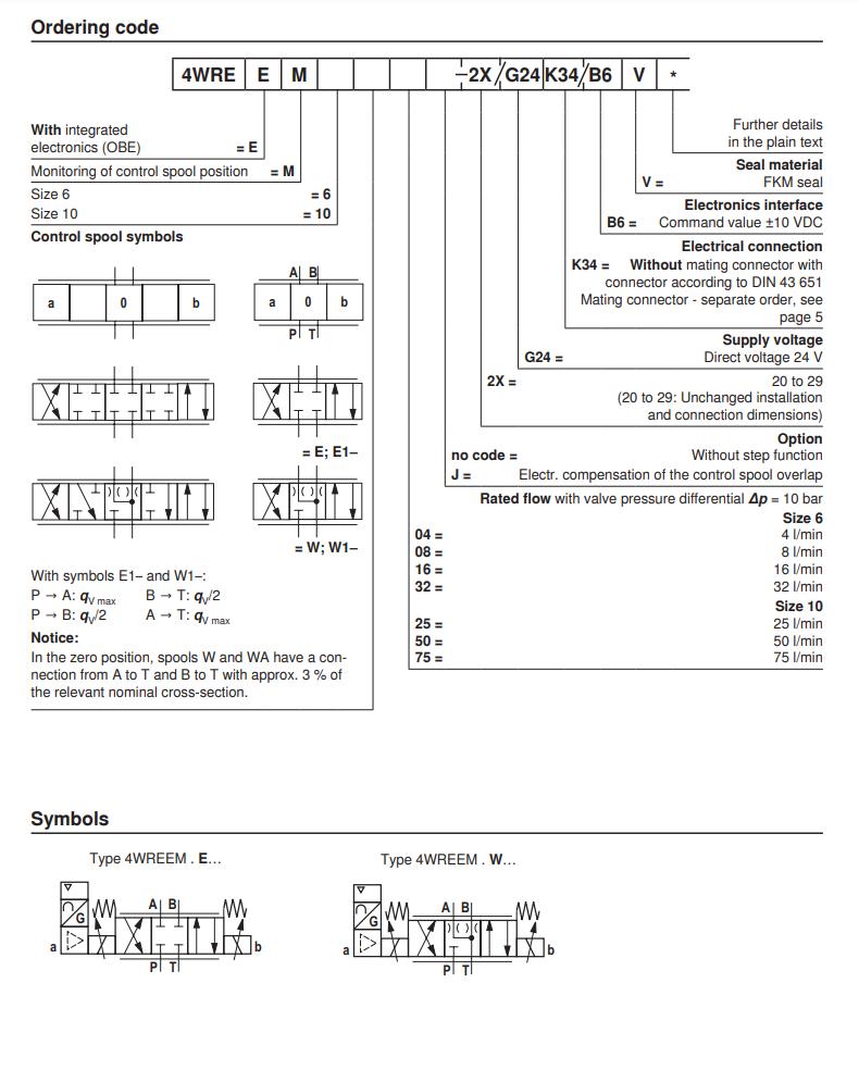 4WREE Rexroth Proportional Directional Valve R900761496 4WREEM6E32J-20/G24K34/B6V-735