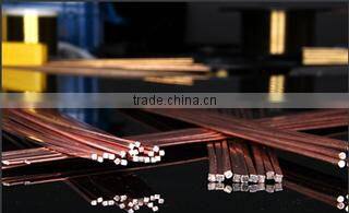 Ningbo Feihong United New-Materials Ltd. company overview - view 2