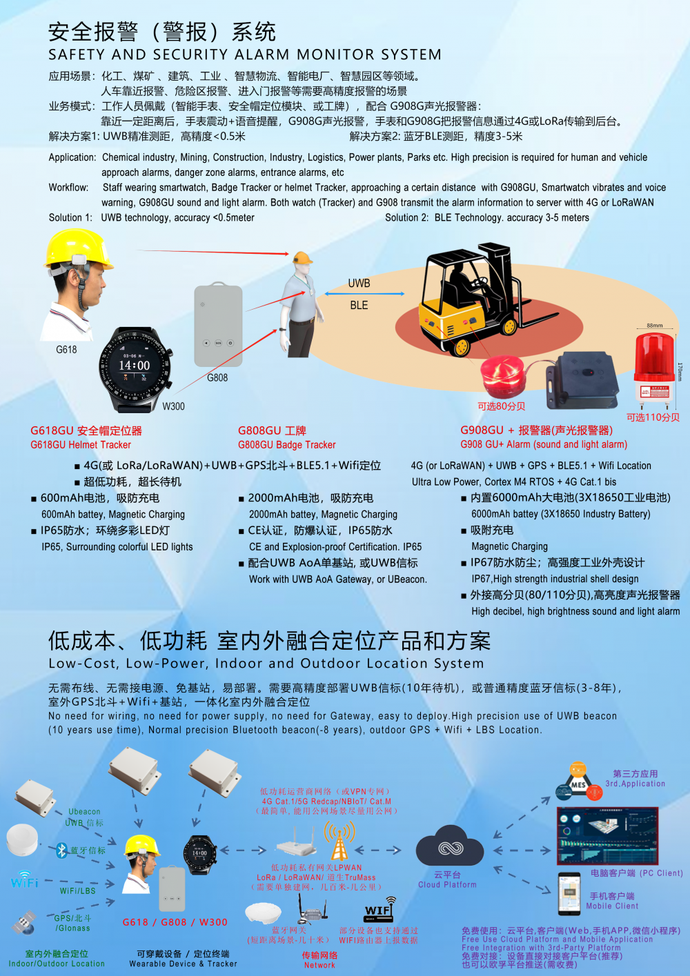 简体-ENG-UWB定位和报警