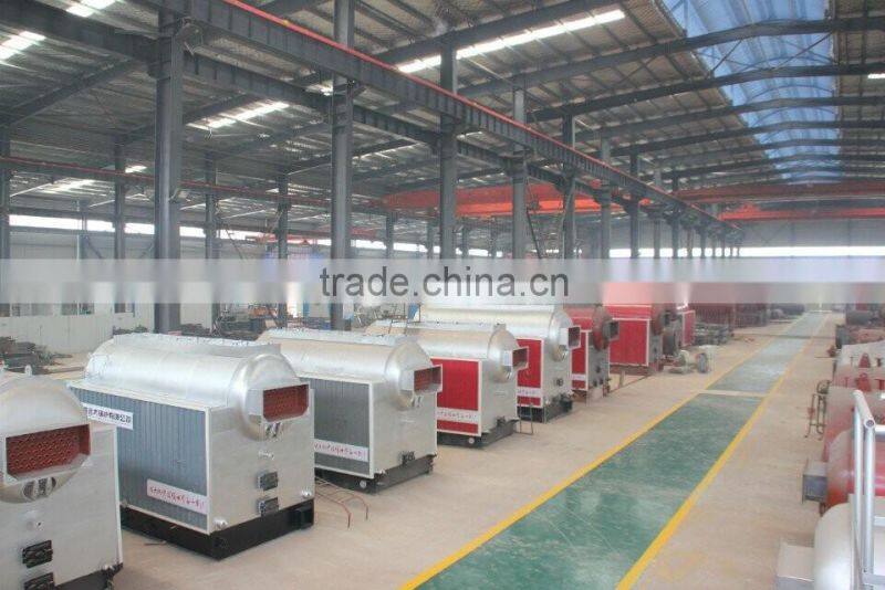 Henan Yuanda Boiler Corporation Ltd. company overview - view 3