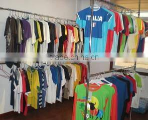 Hangzhou Ecogroup Imp & Exp Co., Ltd. company overview - view 2