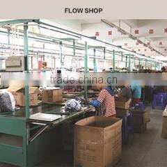 Zhangzhou Gway Electronics Co., Ltd. company overview - view 2