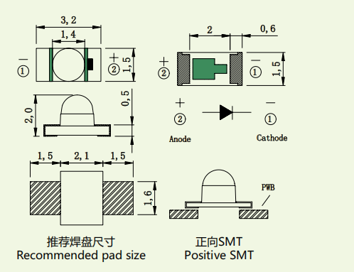 3216 SMD IR TX RX Pair (3)