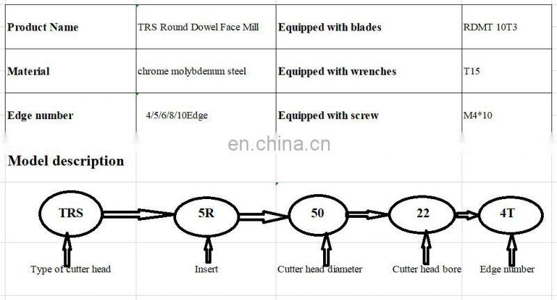 Factory TRS Round dowel face mill indexable face milling cutter head