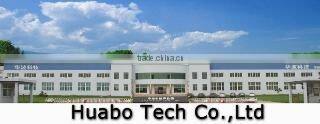 Qingdao Rilian Huabo Technology Co., Ltd. company overview - view 1