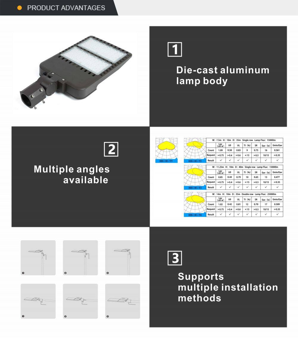 LED路灯-C款 详情页5.jpg