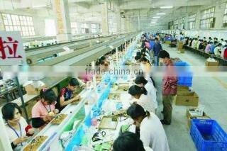 Guangzhou Arui Trading Co., Ltd. company overview - view 2