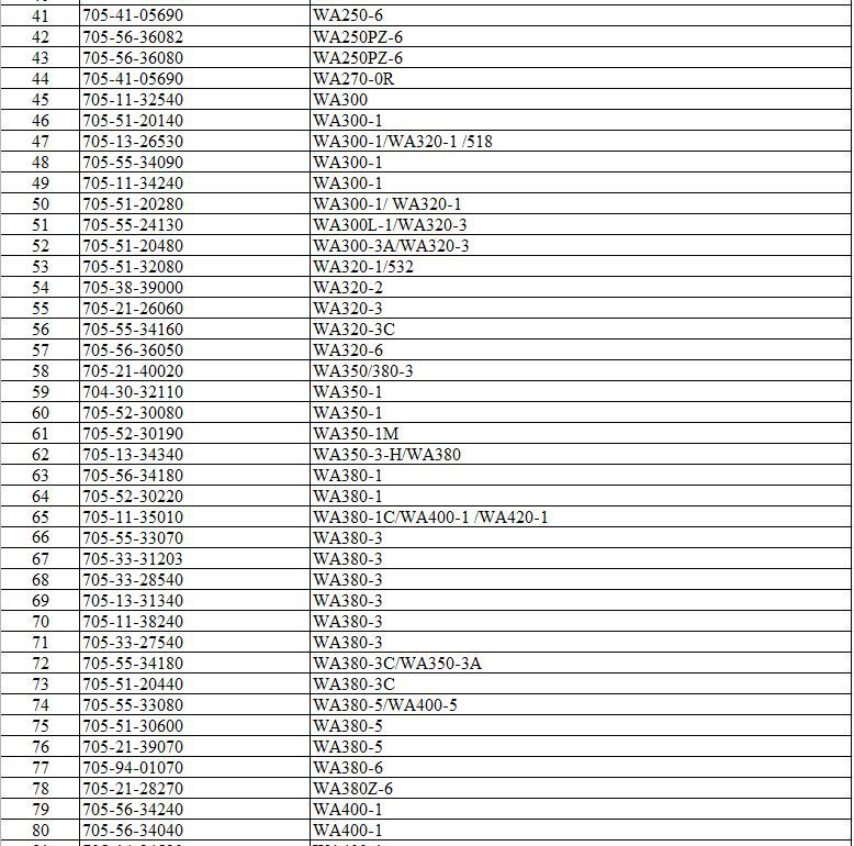 gear pump ass'y 705-52-30A00