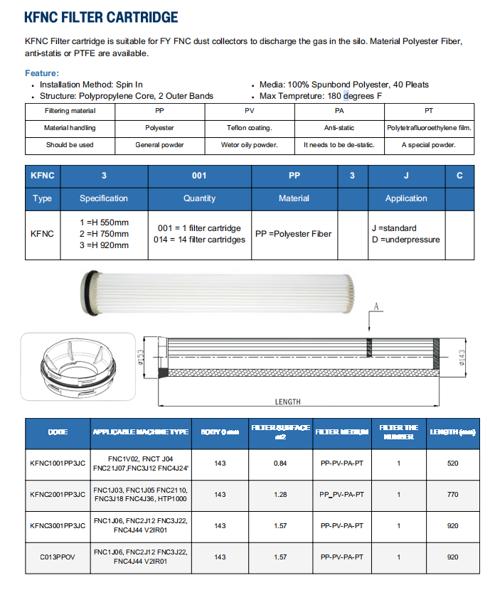 KFNC Filter Cartridge.png