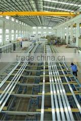 Foshan Qianyang Aluminium Co., Ltd. company overview - view 2
