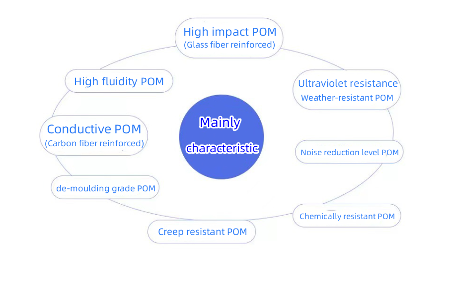 38832690-1e8f-48a3-bf45-88ef416b5e94_副本