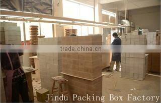 Jinhua Jindong District Jindu Packing Box Factory company overview - view 2