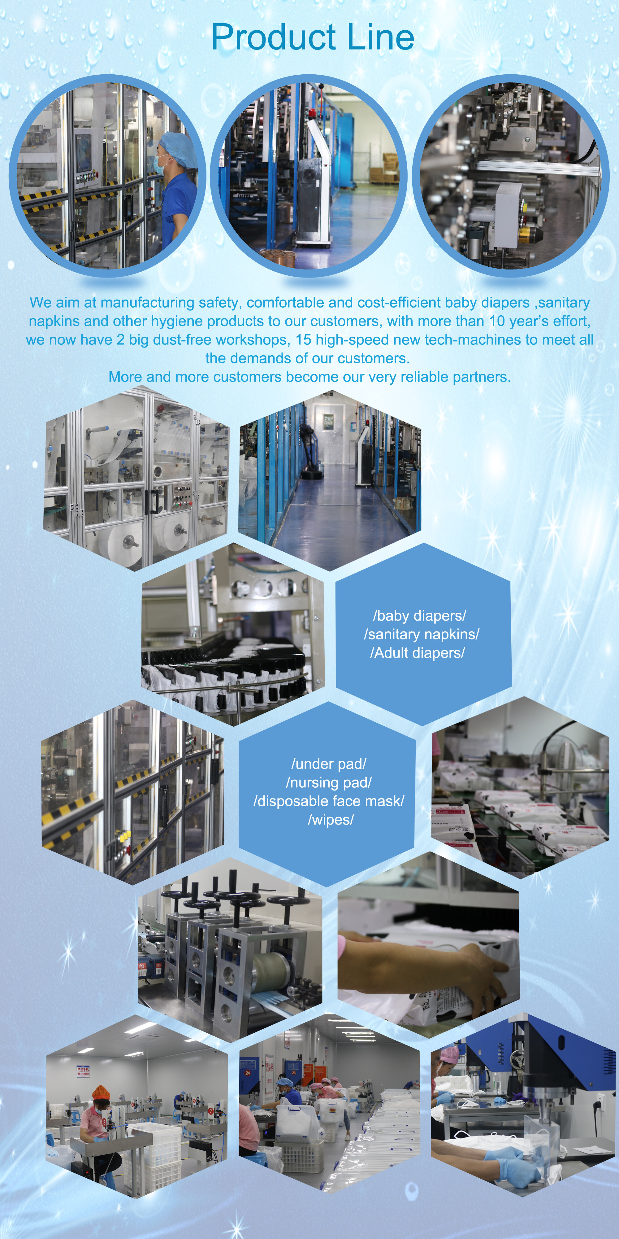 Shenghongda Hygiene Products Co., Ltd. company overview - view 2