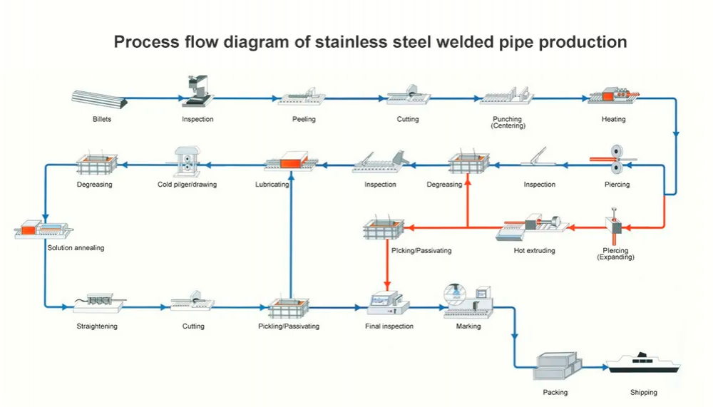 931eca15fd13b20ff8f6d92d6b60233