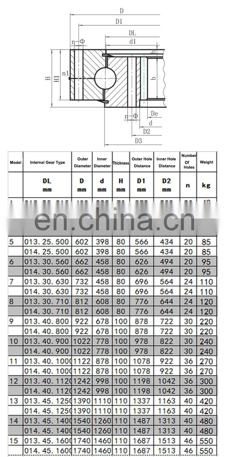 Brand Mechanical Parts R904 Excavator Slewing Bearing