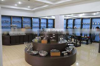 Guangzhou Kaiyuan Daily Metal Products Co., Ltd. company overview - view 1