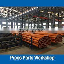 Changsha Topworld Engineering Machinery Co., Ltd. company overview - view 3