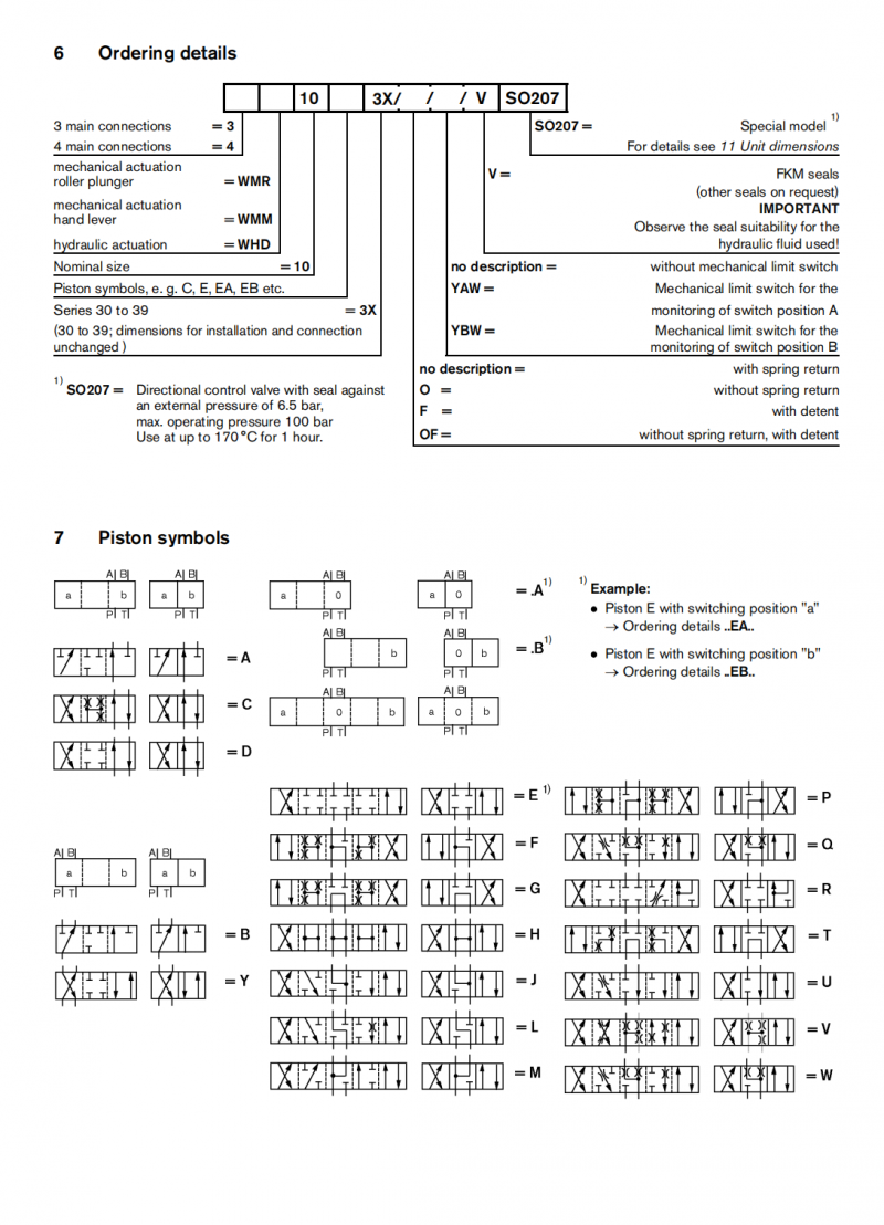 4WMM Rexroth Directional Control Valve R983030737 4WMM6G6X/F-IN002
