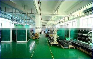 INVT Power System (Shenzhen) Co., Ltd. company overview - view 2