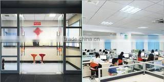 Shantou Zhorya Toys Co., Ltd. company overview - view 3