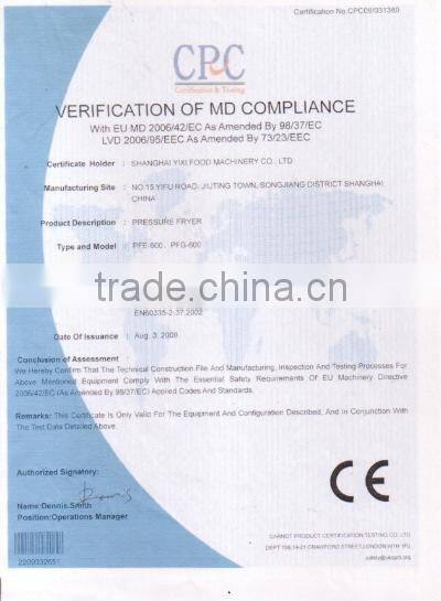 CE CERTIFICATE