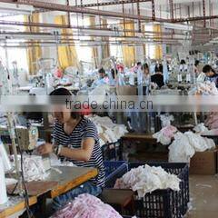 Jiangmen Jianbaostar Garments Co., Ltd. company overview - view 3