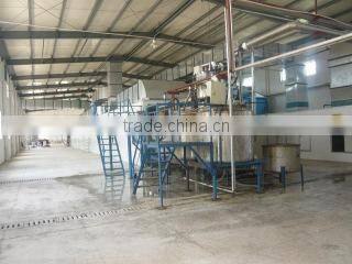 Henan Boom Gelatin Co., Ltd. company overview - view 1