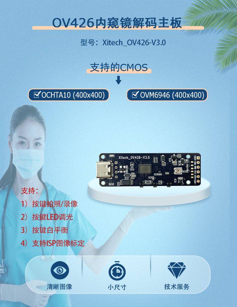 0d635fa3b1204958faf2b092ba973a6