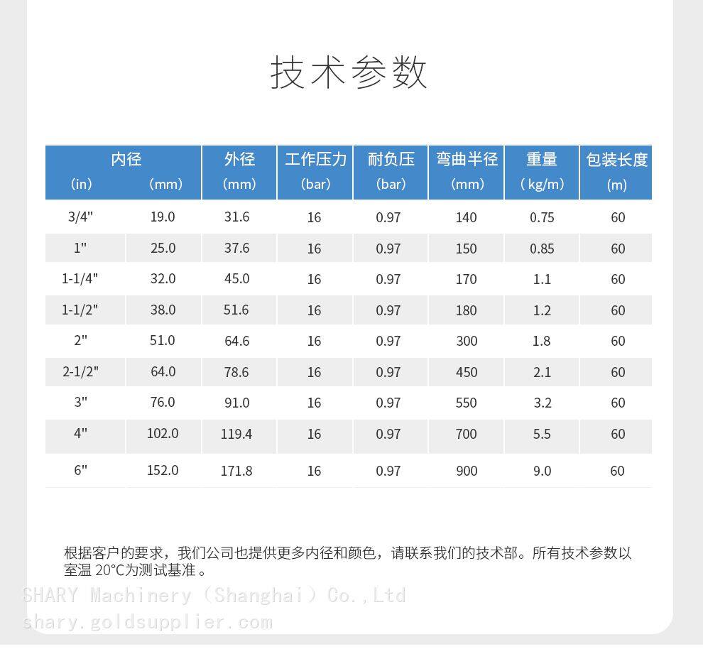 CC-0001詳情頁_05