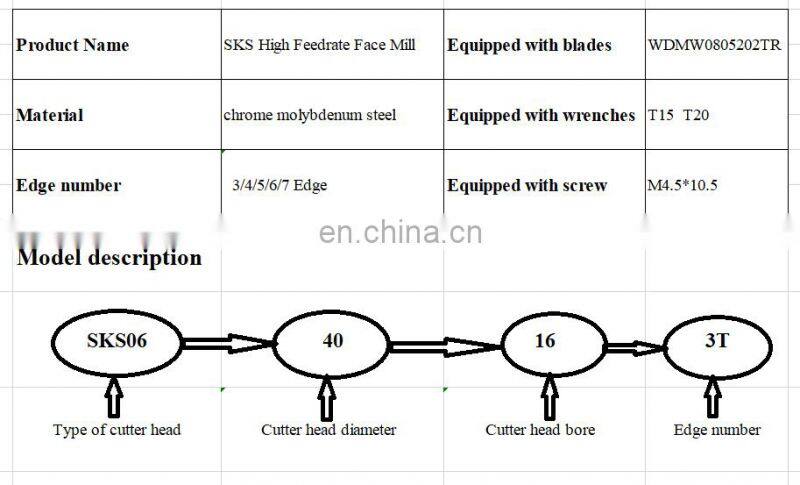 Factory SKS fast feed face milling cutter head NC cutter fast feed face milling cutter head