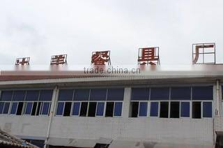 Huian Damei Melamine Ware Co., Ltd. company overview - view 3