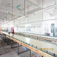 Xiamen Yu-Touch Imp & Exp Co., Ltd. company overview - view 1