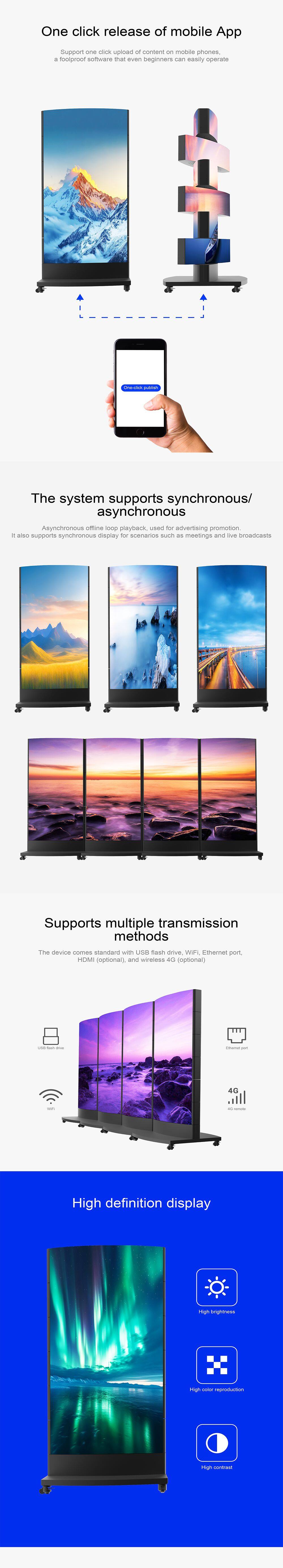 02-机械LED旋转海报屏-英文版_04